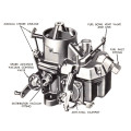 Autolite 1100 & 1101