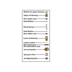 SU Carburettor Superdry Jet Bearing Kit [WZX1775]