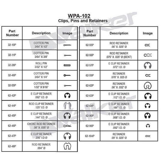 Carburettor Rebuilder Kit [WPA-102]