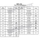 Carburettor Rebuilder Kit [WPA-102]